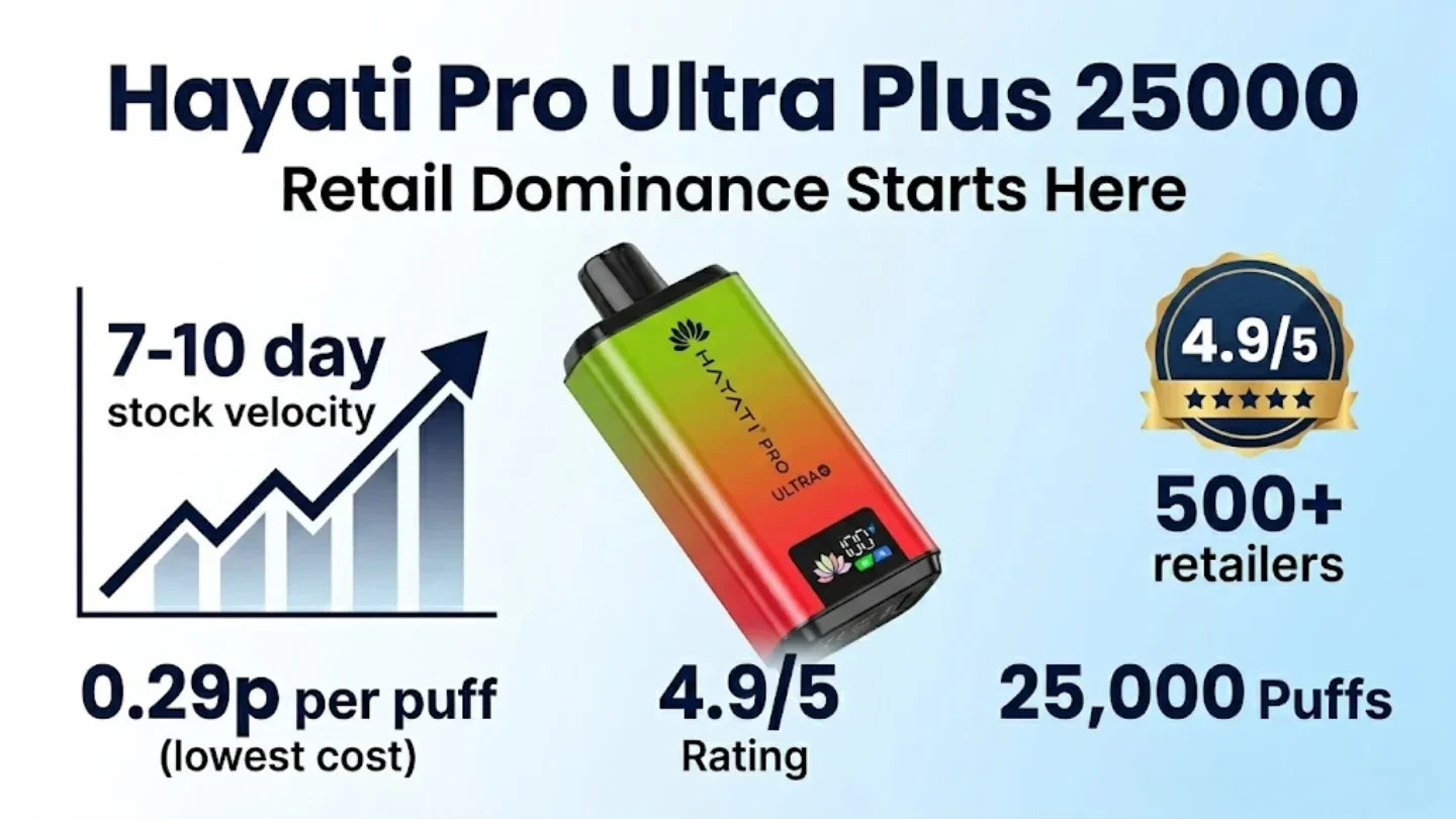 Hayati Pro Ultra Plus 25000 - UK Retail Guide