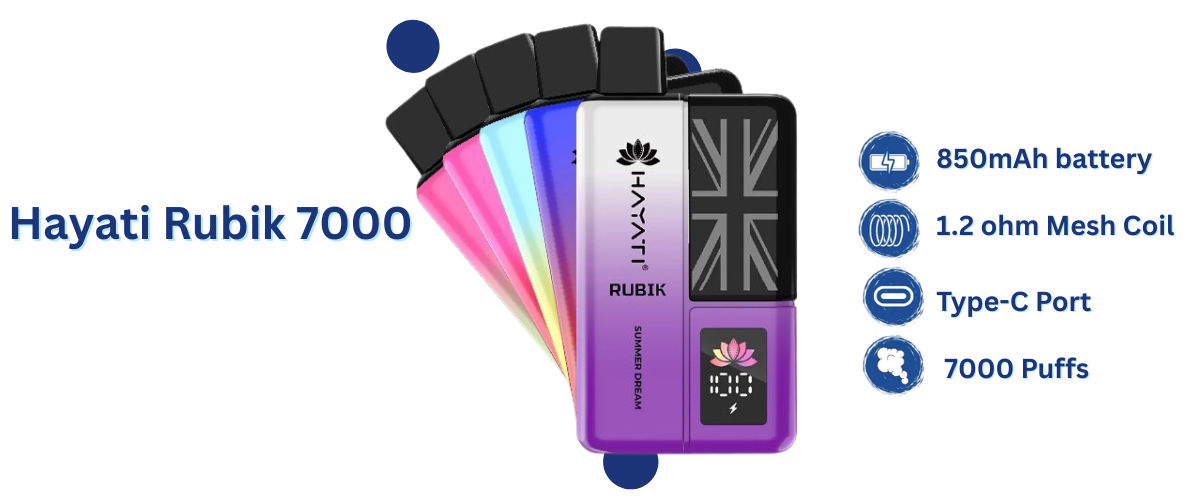 Hayati Rubik 7000 Box of 5 features